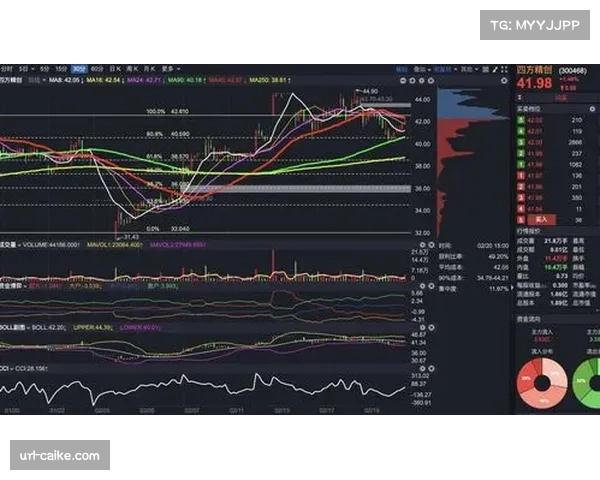 复盘：从数据看“体能墙”，火箭队连续第四节崩盘背后的攻防效率曲线。